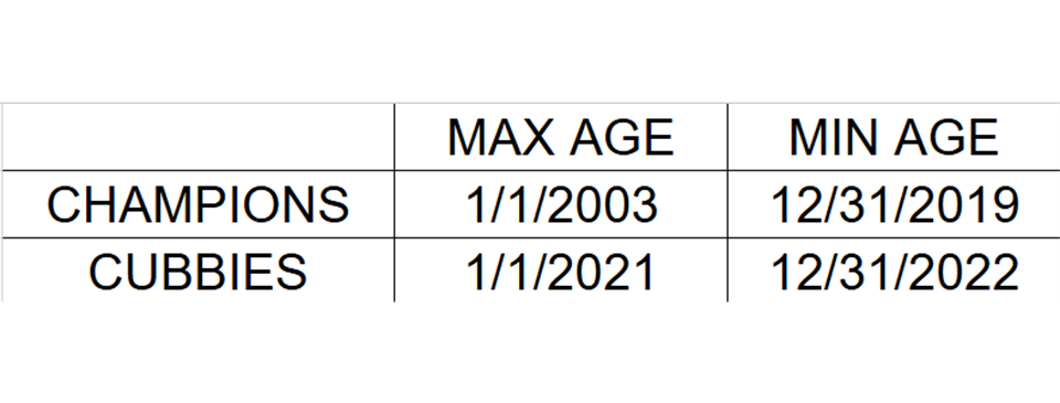 Spring 2025 Champions/Cubbies Age Key